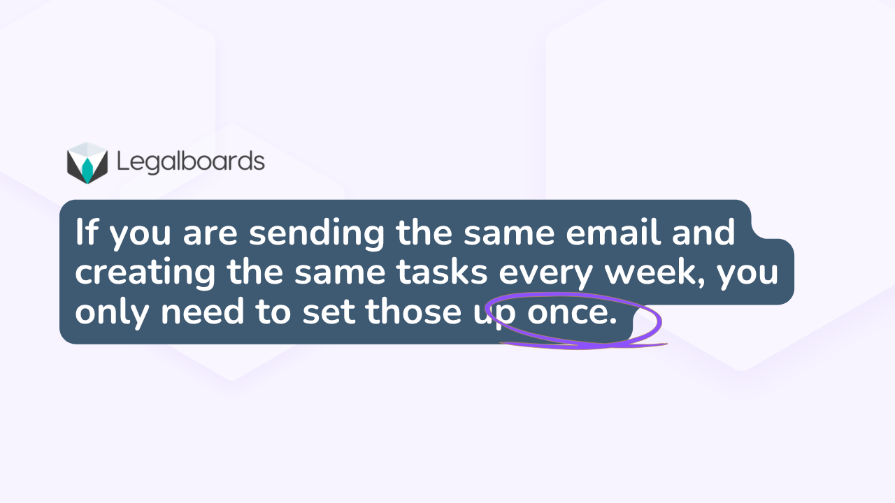 If you are sending the same email and creating the same tasks every week, you only need to set those up once.