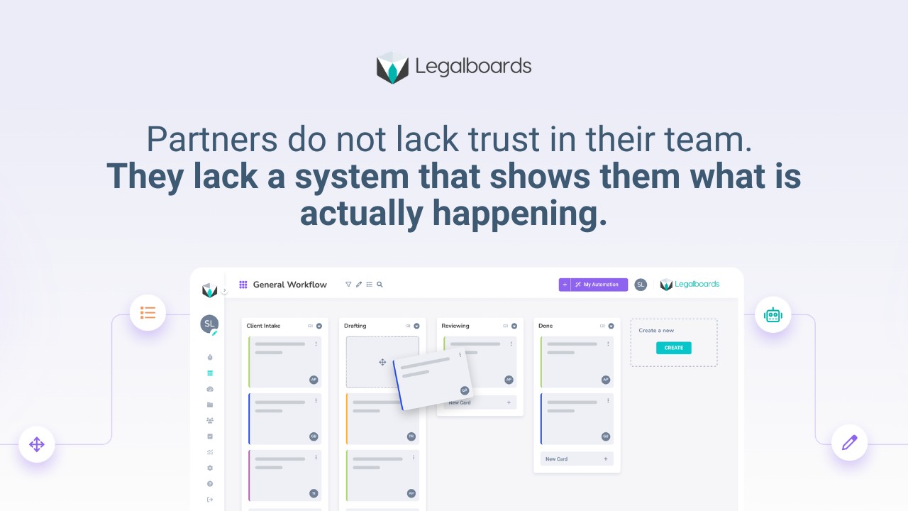 Partners do not lack trust in their team. They lack a system that shows them what is actually happening.
