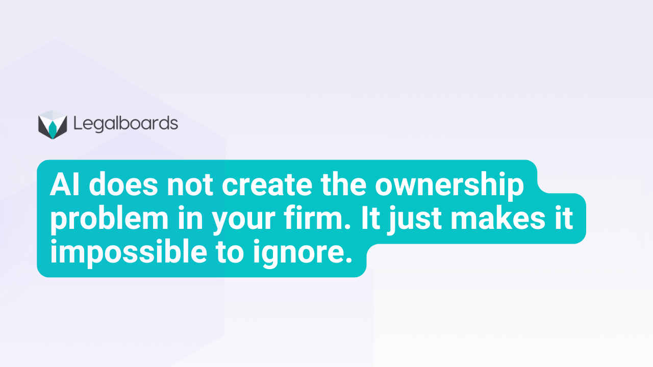 AI does not create the ownership problem in your firm. It just makes it impossible to ignore.